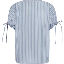 Load image into Gallery viewer, PIESZAK Madison SS Shirt Excl. Stripe